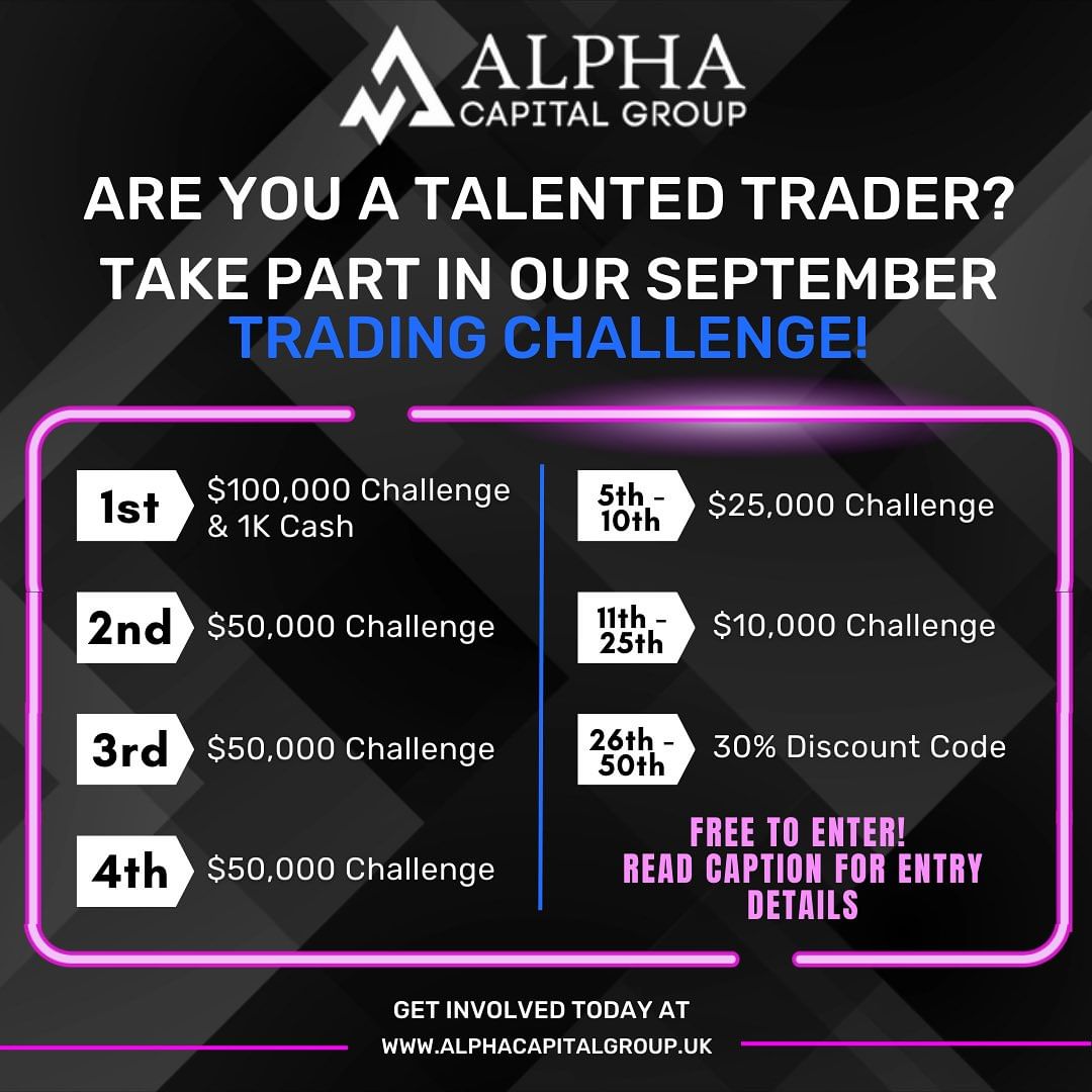 ALPHA CAPITAL GROUP September trading competition.